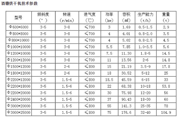 ��ҳ-KY��Ԫ���Źٷ���վ