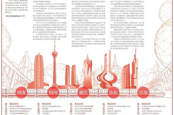 川观新闻丨全国政协委员费功全：造就新质出产力，以创新激活经济发展新动能